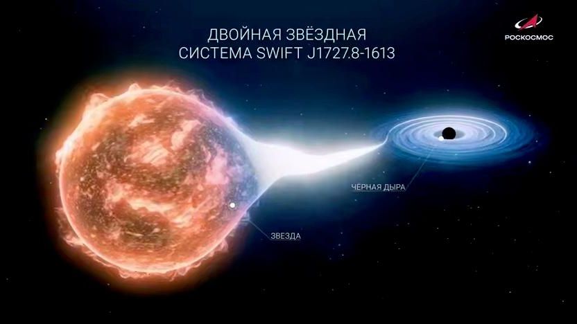 «Роскосмос» показал, как выглядят дальние звезды и черные дыры